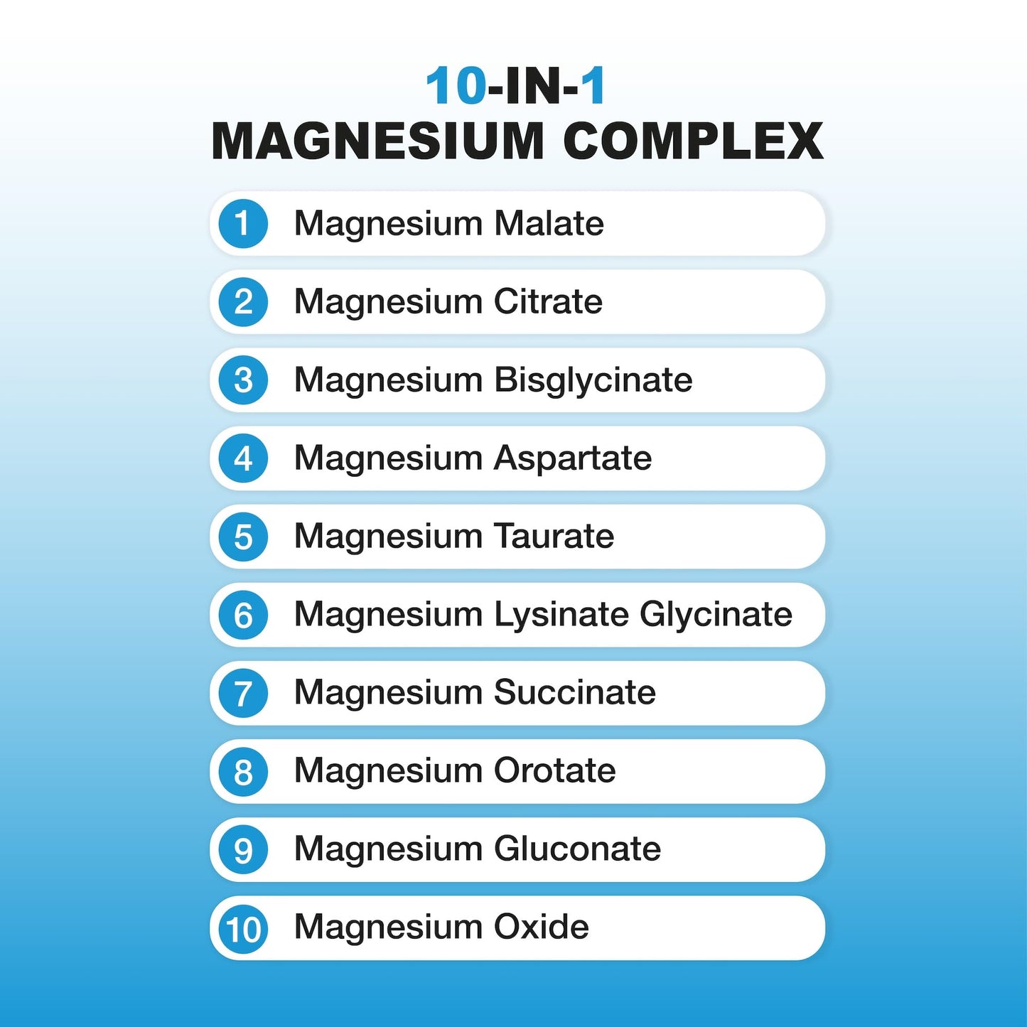 Puregen Labs 10 in 1 Magnesium Complex 500mg with B6-120 Veggie Capsules [High Absorption and Bioactivity] Non-GMO, NO Gluten and Dairy P Puregen Labs buy supplements Au