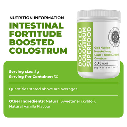 Intestinal Fortitude Boosted Colostrum Superfood Dietary Supplement: Grass-Fed New Zealand Bovine Colostrum, Gold Kiwifruit, Manuka Honey, for Digestion, Immune System, and Gut Health (60 Grams) Intestinal Fortitude buy supplements Au