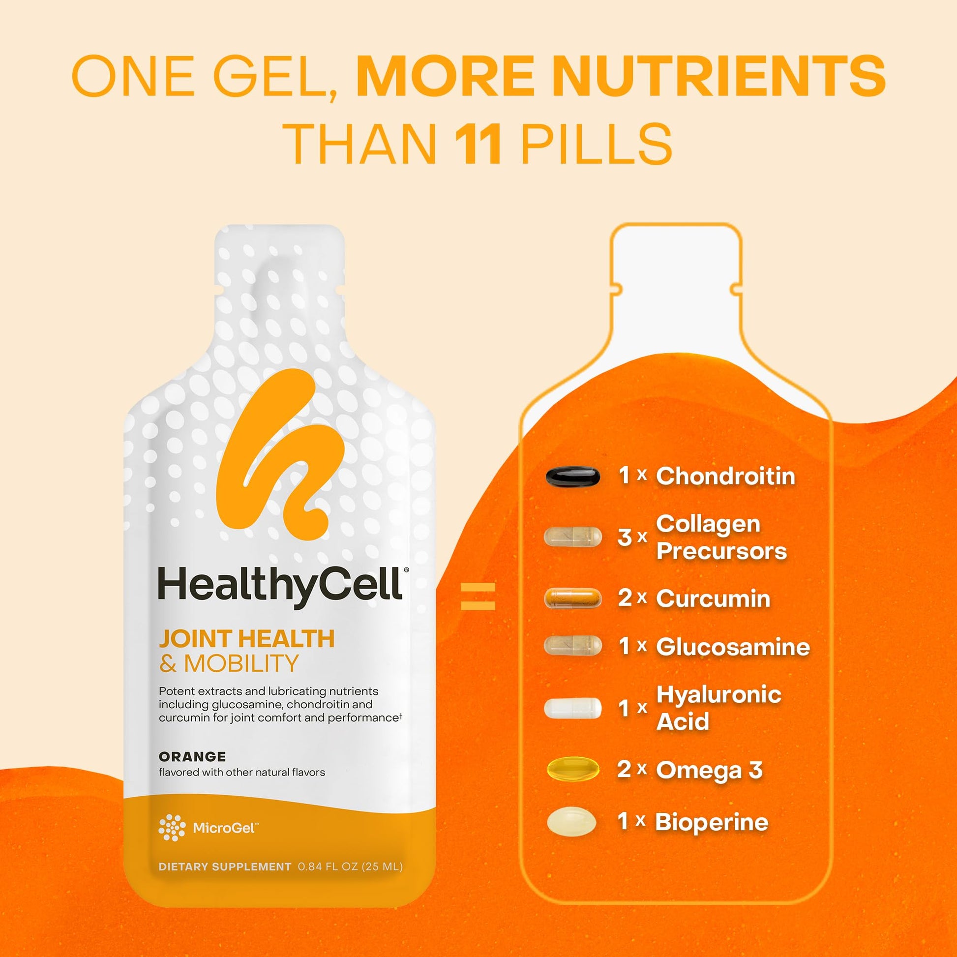 Healthycell Joint Health & Mobility Daily Liquid Supplement - Joint Support Supplement, Inflammation Response, Cartilage & Flexibility with Curcumin, Glucosamine & Chondroitin - 30 Gel Packs HealthycellBuy Supplements Australia