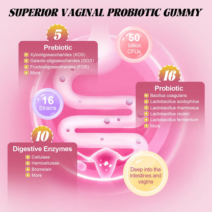 Totaria Sugar Free Probiotics for Women, Feminine Balance Gummies, 50 Billion CFU Vaginal Probiotic Prebiotic w/Slippery Elm, Cranberry, for Vaginal, Urinary Tract