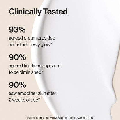 Honest Beauty Hydrogel Cream with Hyaluronic Acid, Lightweight Moisturizing Water, Gentle for Sensitive Skin