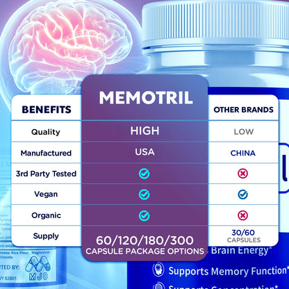 (3 Pack) Memotril Capsules, Official Memo Tril Supplement Pills with All Natural Ingredients, Advanced Memotril for Brain Health & Wellness Support with Premium Vitamins for Women & Men (180 Capsules) MJO buy supplements Au