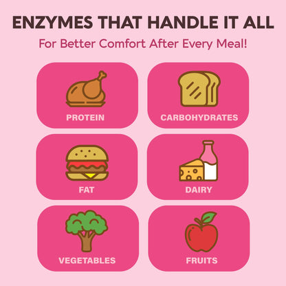 Digestive Enzymes for Women - Multi Digestive Enzymes | Papaya | Bromelain | Probiotic & Prebiotics - Gut & Digestion Support, Bloating Relief - Vegan, Lab Tested