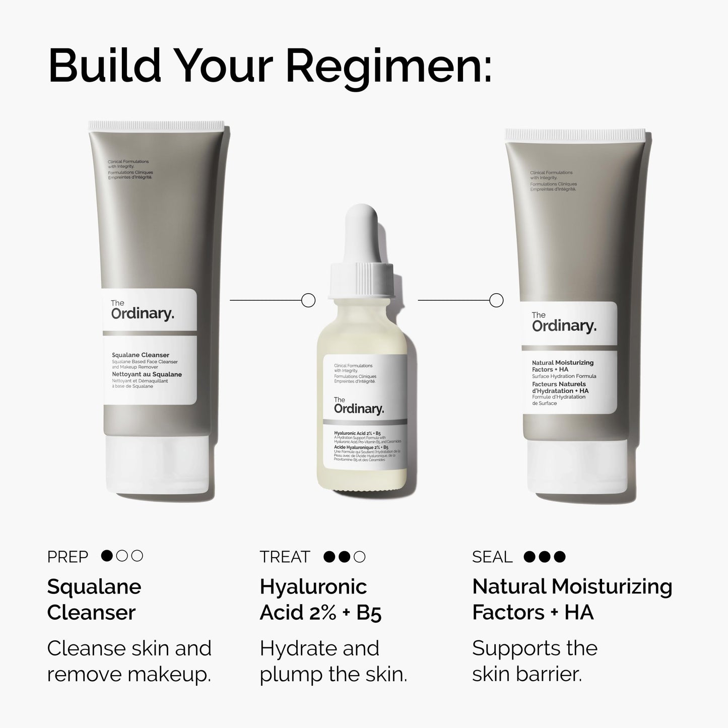 The Ordinary Hyaluronic Acid 2% + B5 (with Ceramides), Multi-Depth Hydration Serum