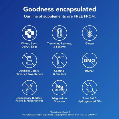Pure Encapsulations O.N.E. Multivitamin - Once Daily Multivitamin with Antioxidant Complex Metafolin, CoQ10 Pure Encapsulations