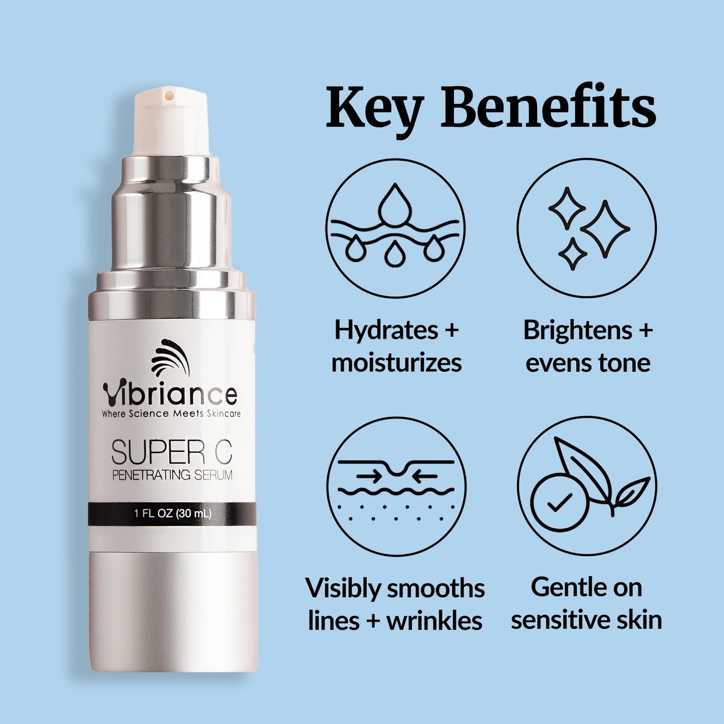 Vibriance Super C Serum for Mature Skin - All-in-One Vitamin Formula Hydrates, Firms,