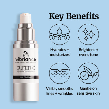 Vibriance Super C Serum for Mature Skin - All-in-One Vitamin Formula Hydrates, Firms,