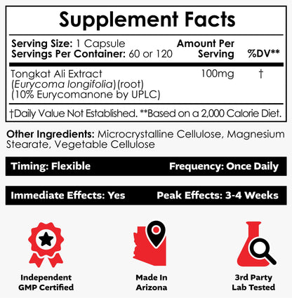 Depot Tongkat Ali Extract Capsules | 100mg | 60 Count | 10% Eurycomanone by HPTLC | Eurycoma longifolia Root Extract