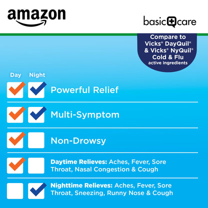 Amazon Basic Care Cold and Flu Relief, Daytime and Nighttime Combo Pack Softgels for Multi-Symptom Relief, Sore Throat, Cough, Nasal Congestion, Headache, 48 Count (Pack of 1) Amazon Basic Care buy supplements Au