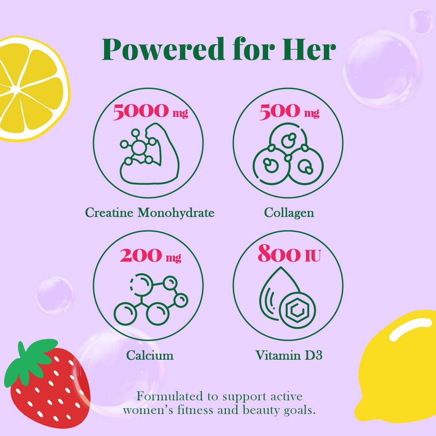 Creatine for Women, Creatine Monohydrate Gummies with Collagen, Vitamin D3 & Calcium for Muscles, Booty & Energy, Flavored Sugar Free Creatine Gummies Post