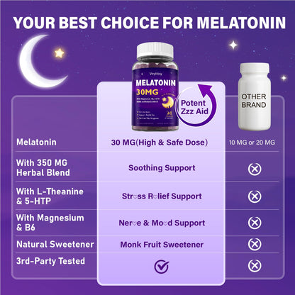 Veyttisy Melatonin 30mg Gummies for Adults - Sugar Free Melatonin Gummies Maximum Strength with Magnesium, B6, GABA & Botanical Blend - Non-Habit Forming,Vegan