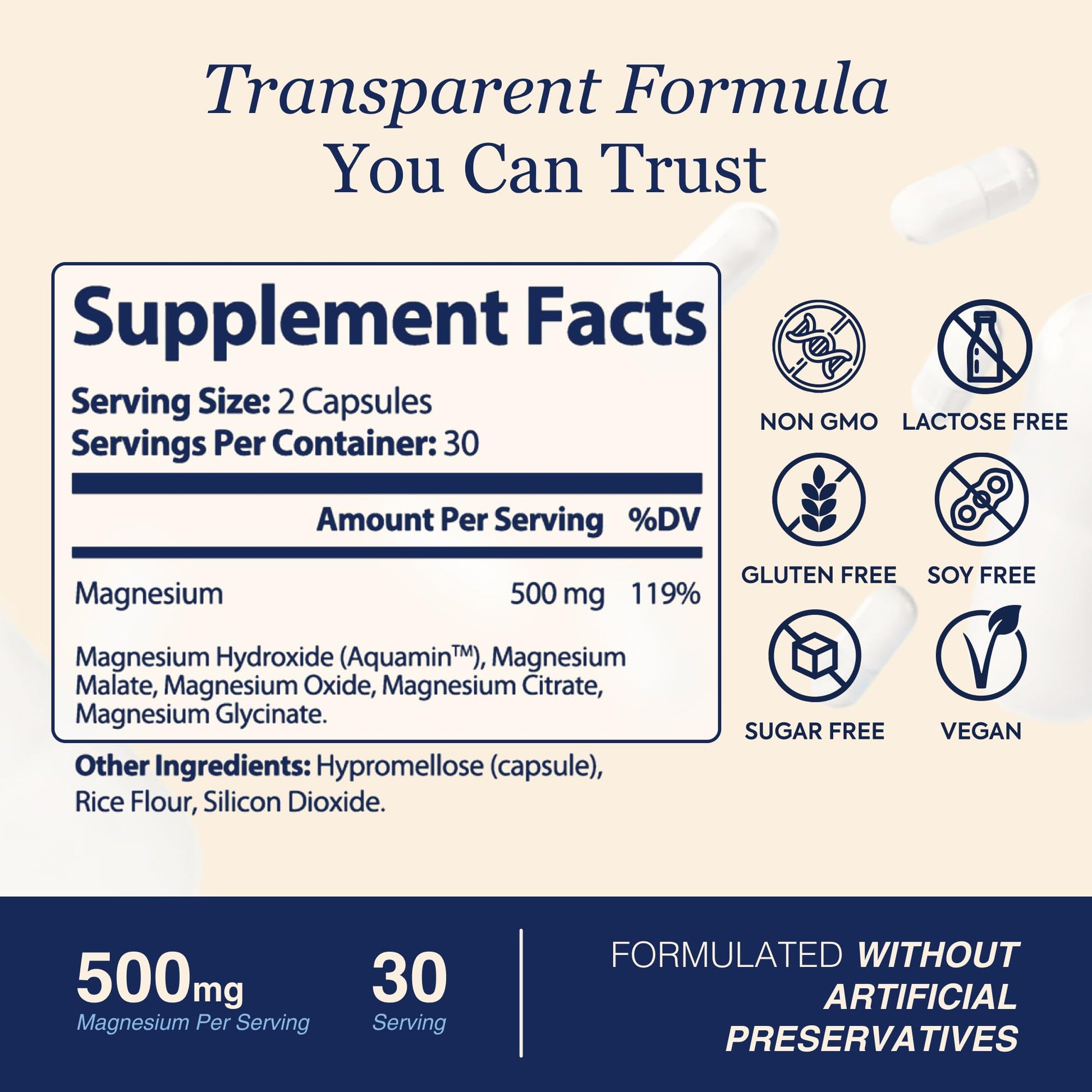 ZnS Health Spectrum 5 Magnesium Complex for Women & Men – 5 Magnesium Complex Supplement with Glycinate, Malate, Citrate & Hydroxide for Sleep, Muscle Recovery & Calm – 500mg Vegan – 60 Capsules ZnS Health buy supplements Au