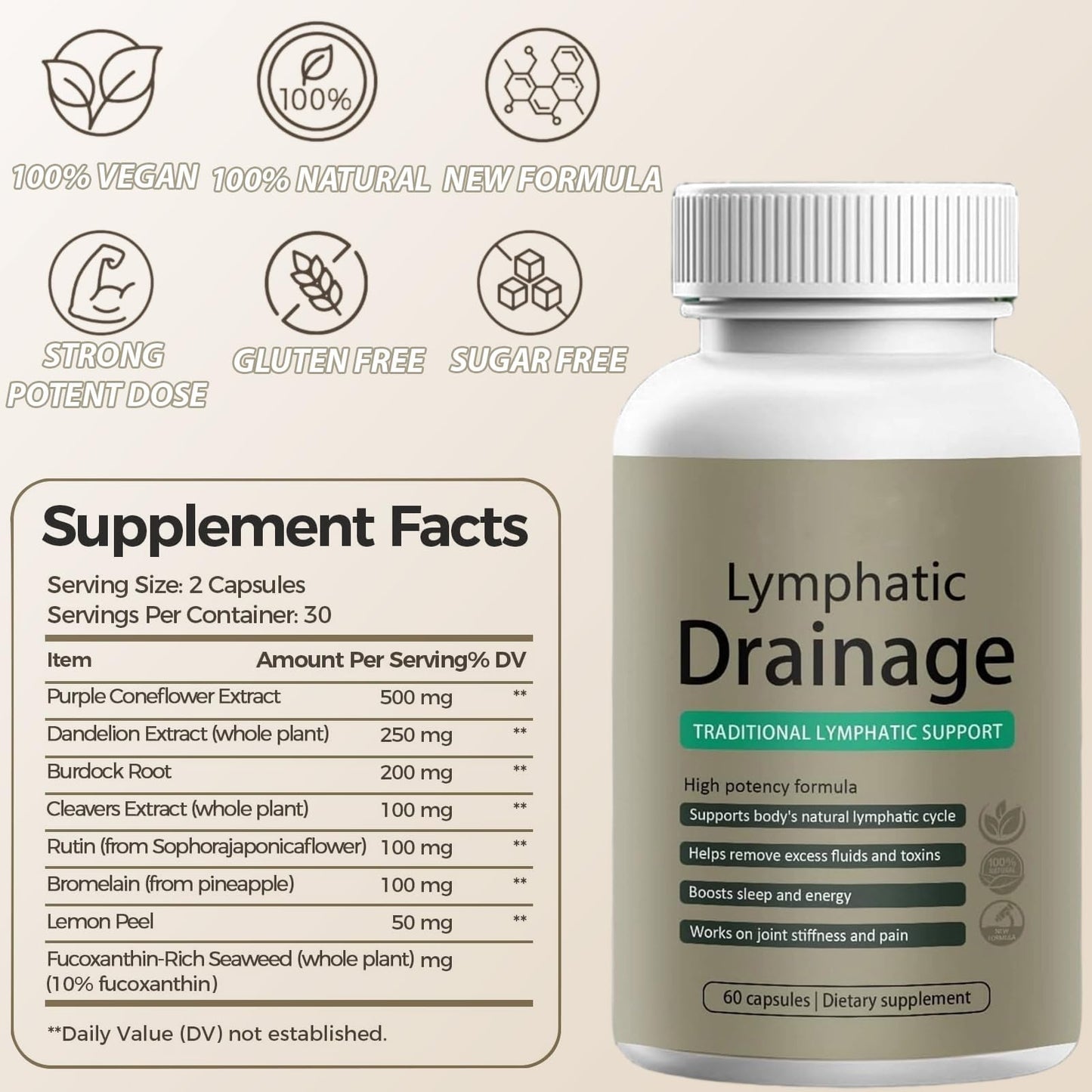 Muudee Lymphatic Drainage Capsules – Maximum Potency Formula with Dandelion & Cleavers Extract,Supports Cellulite Reduction & Lymphatic Drainage (60 Capsules) Muudee buy supplements Au