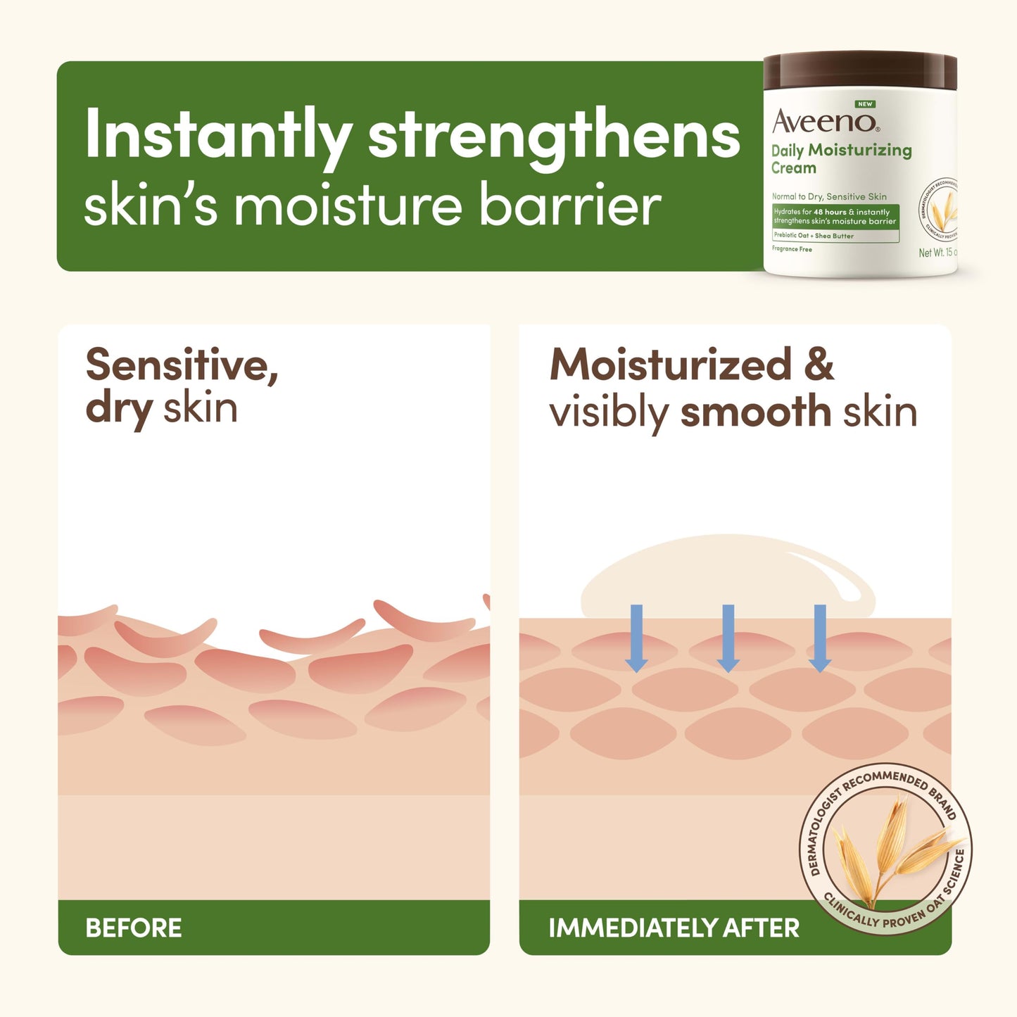 Aveeno Daily Moisturizing Cream with Prebiotic Oat & Shea Butter for Body, Face & Hands Moisturizer Cream