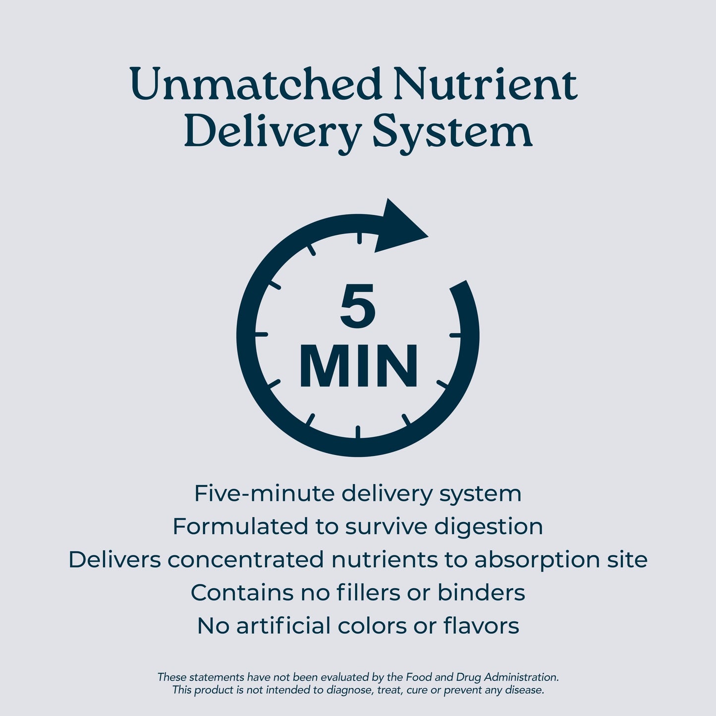 Isotonix® Digestive Enzymes with Probiotics | DigeZyme® Multi-Enzyme Complex & Lactospore® Bacillus Coagulans | Nutrient Absorption, Gut Balance & Digestive Health