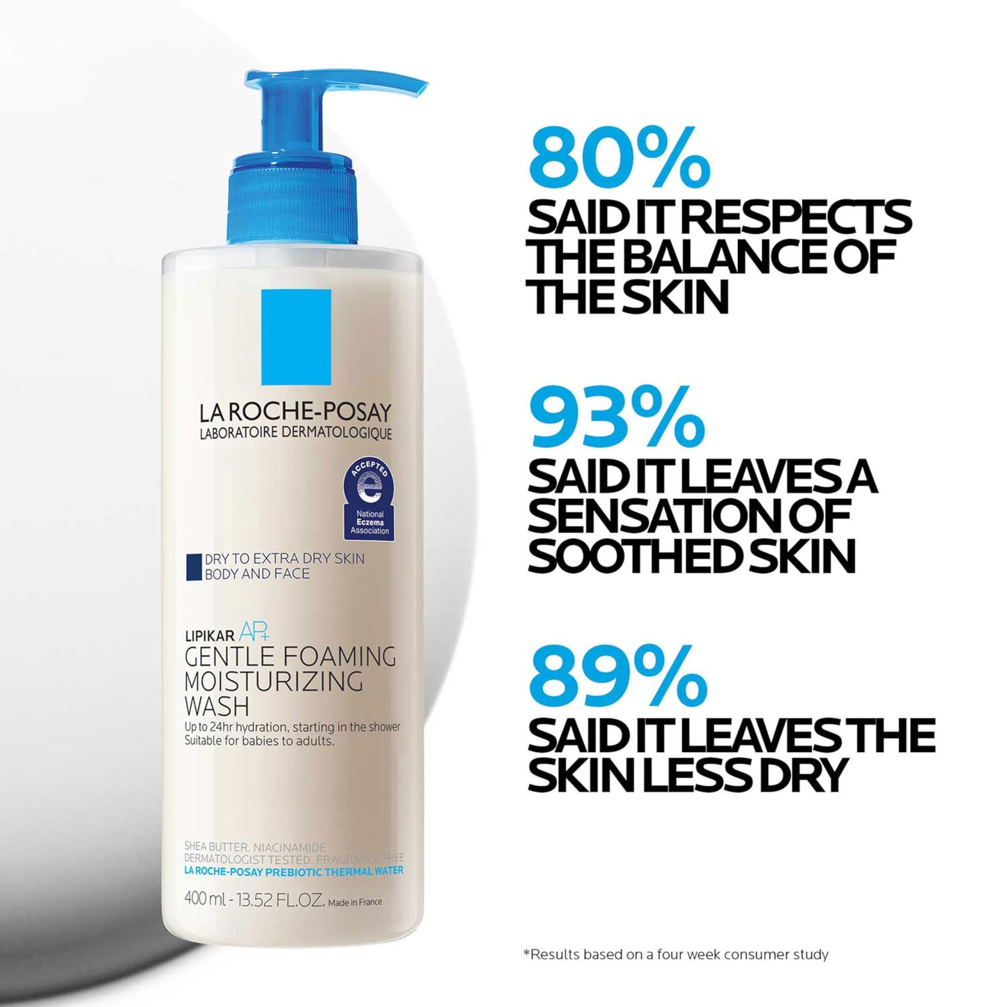 La Roche-Posay Lipikar AP+ Gentle Foaming Moisturizing Wash, Shea Butter + Niacinamide