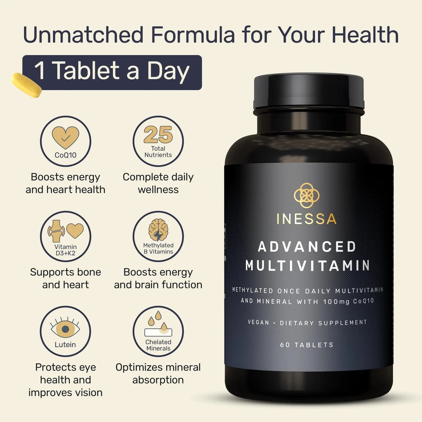 Inessa Methylated Multivitamin for Men and Women - Advanced Natural Daily Mens Multivitamins with CoQ10 100mg, Vitamins D3, K2, A, B Inessa