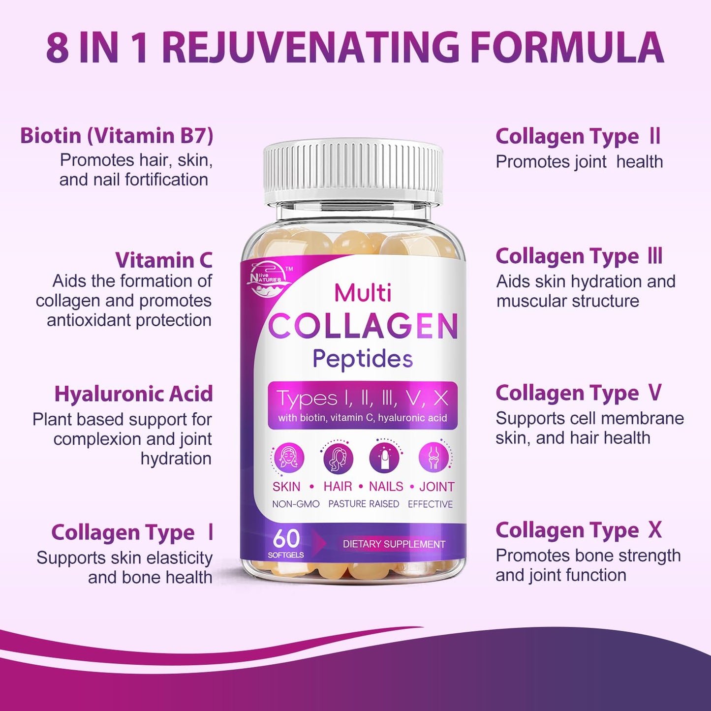 Multi Collagen Peptides Softgel - Type I, II, III, V, X - Hydrolyzed Collagen Peptides with Biotin, Vitamin C, Hyaluronic Acid, Supports Skin Hair Nail