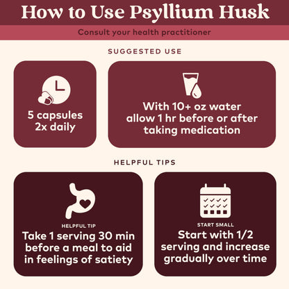 ORGANIC INDIA Psyllium Husk Capsules - Fiber Supplement, Healthy Elimination - Vegan, Keto Friendly, Gluten-Free, USDA Certified Organic, Non-GMO