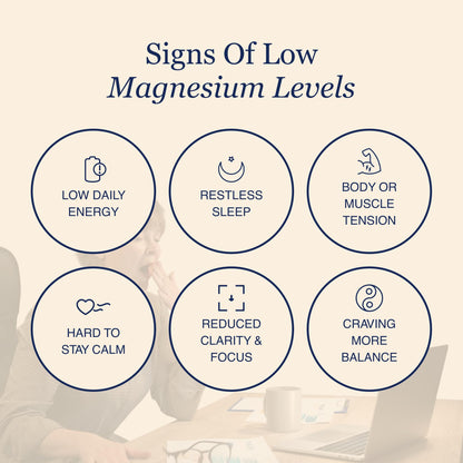 ZnS Health Spectrum 5 Magnesium Complex for Women & Men – 5 Magnesium Complex Supplement with Glycinate, Malate, Citrate & Hydroxide for Sleep, Muscle Recovery & Calm – 500mg Vegan – 60 Capsules ZnS Health buy supplements Au