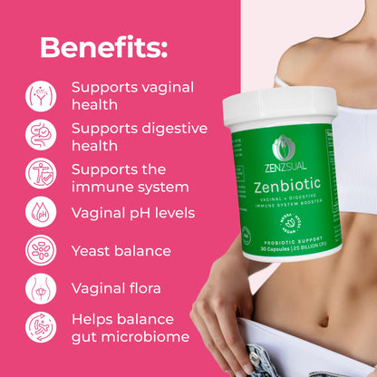 ZENZSUAL Zenbiotic Probiotics Support for Women – 25 Billion CFU, Vaginal Health & pH Balance Support, Odor & Yeast Control, Gut & Digestive Health, Urinary Comfort, Hormone Balance, 30 Vegan Capsules ZENZSUAL buy supplements Au