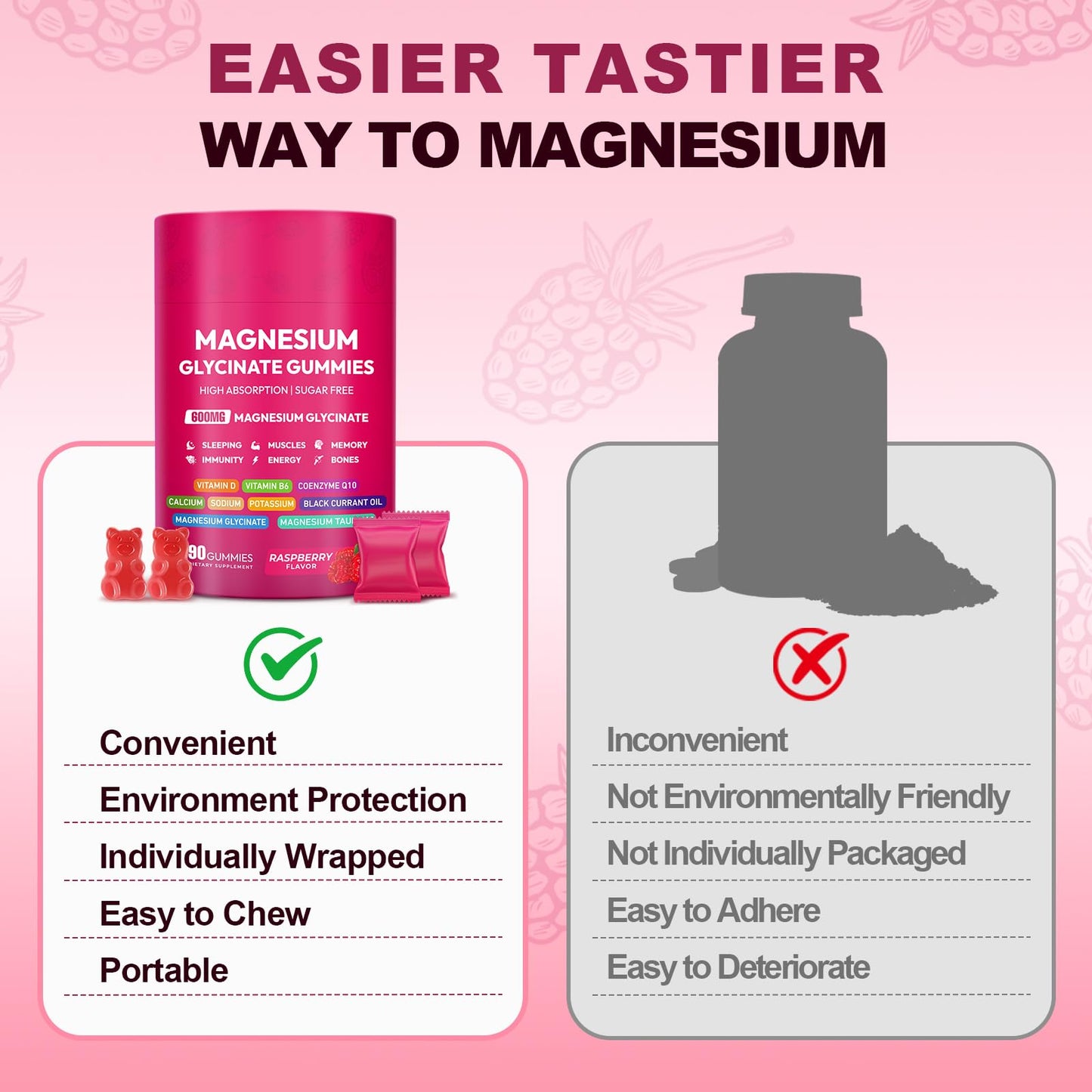 Magnesium Glycinate Gummies 600mg, High Absorption Magnesium Complex, Sugar Free Chewables Gummies with VitaminD & B6