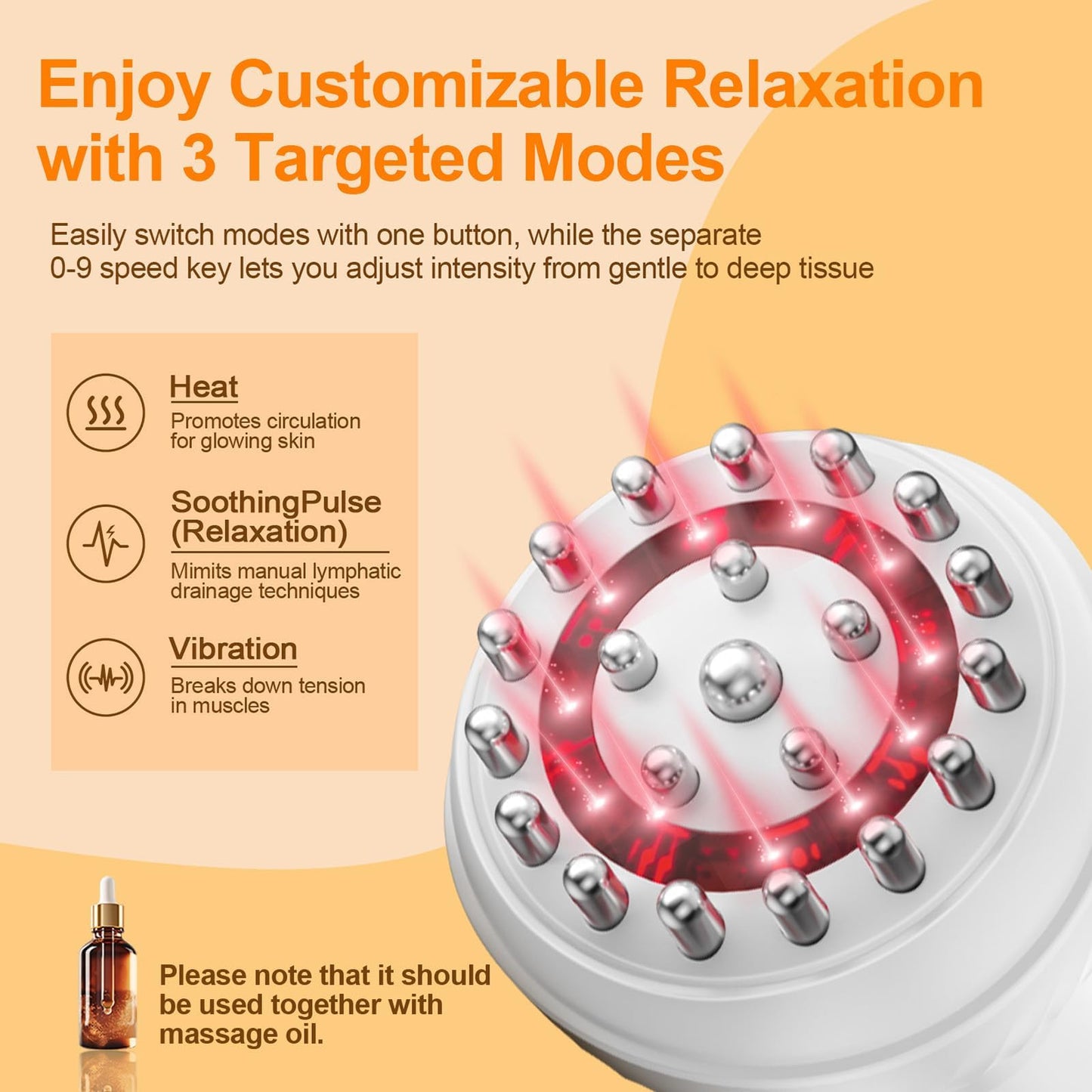 ZY ZERYEW 3-in-1 Handheld Lymphatic Drainage Massager with Red Light, Heat & Vibration - Cordless Anti Cellulite Massage Tool for Body Relaxation, 3 Modes & 9 Speeds for Belly, Legs, Thighs ZY ZERYEW buy supplements Au