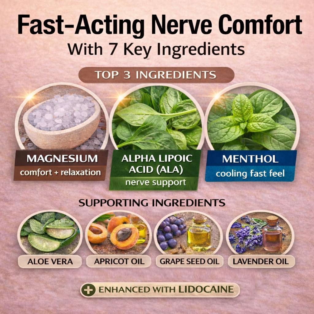 Mama Lotion – Neuropathy Nerve Relief Cream with Magnesium Chloride - Maximum Strength Comfort for Feet, Hands, Legs, Toes - Fast-Absorbing and Non-Greasy Formula for Food and Leg Comfort - 8 Oz TruCalm MamaBuy Supplements Australia