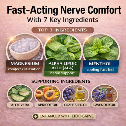 Mama Lotion – Neuropathy Nerve Relief Cream with Magnesium Chloride - Maximum Strength Comfort for Feet, Hands, Legs, Toes - Fast-Absorbing and Non-Greasy Formula for Food and Leg Comfort - 8 Oz TruCalm MamaBuy Supplements Australia