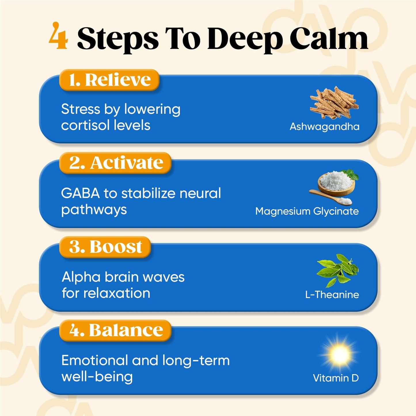 Venture Pal Calm Drink Mix, 12-in-1 Cortisol Reducer and Sleep Aid with Magnesium Glycinate, Ashwagandha, L-Theanine,Vitamin D, Calm Magnesium Powder