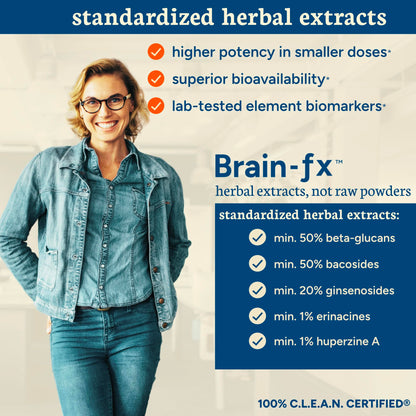 PPO Lab® Brain-fx™ Extended-Release Vitamins for Brain Health, Supplement for Memory and Focus with Nootropics, BDNF Factor, Methylated B Complex, L-Theanine