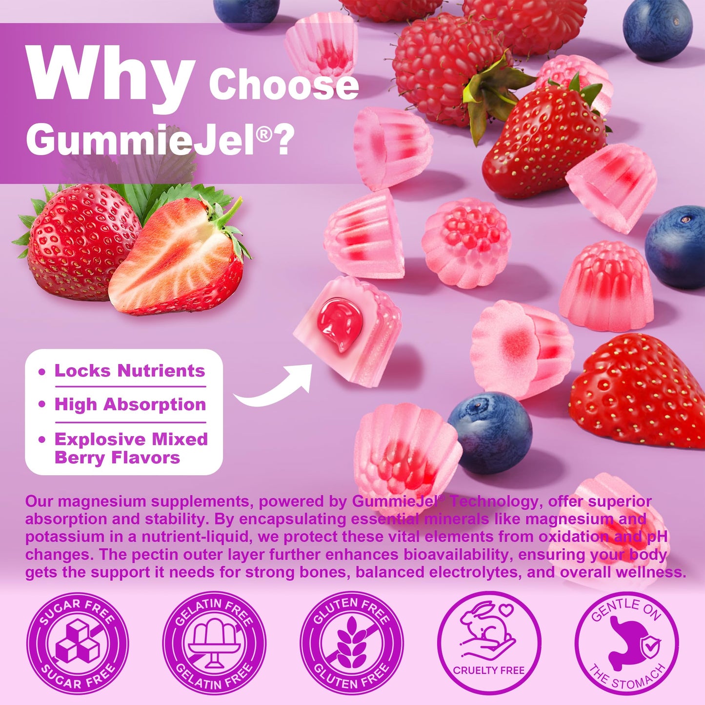 Magnesium Gummies 400mg | 5-in-1 Magnesium Complex for Women & Men: Mag Glycinate, Citrate, Malate, Chloride & Taurate | w/Ashwagandha, D3 & Zinc for Relaxtion,