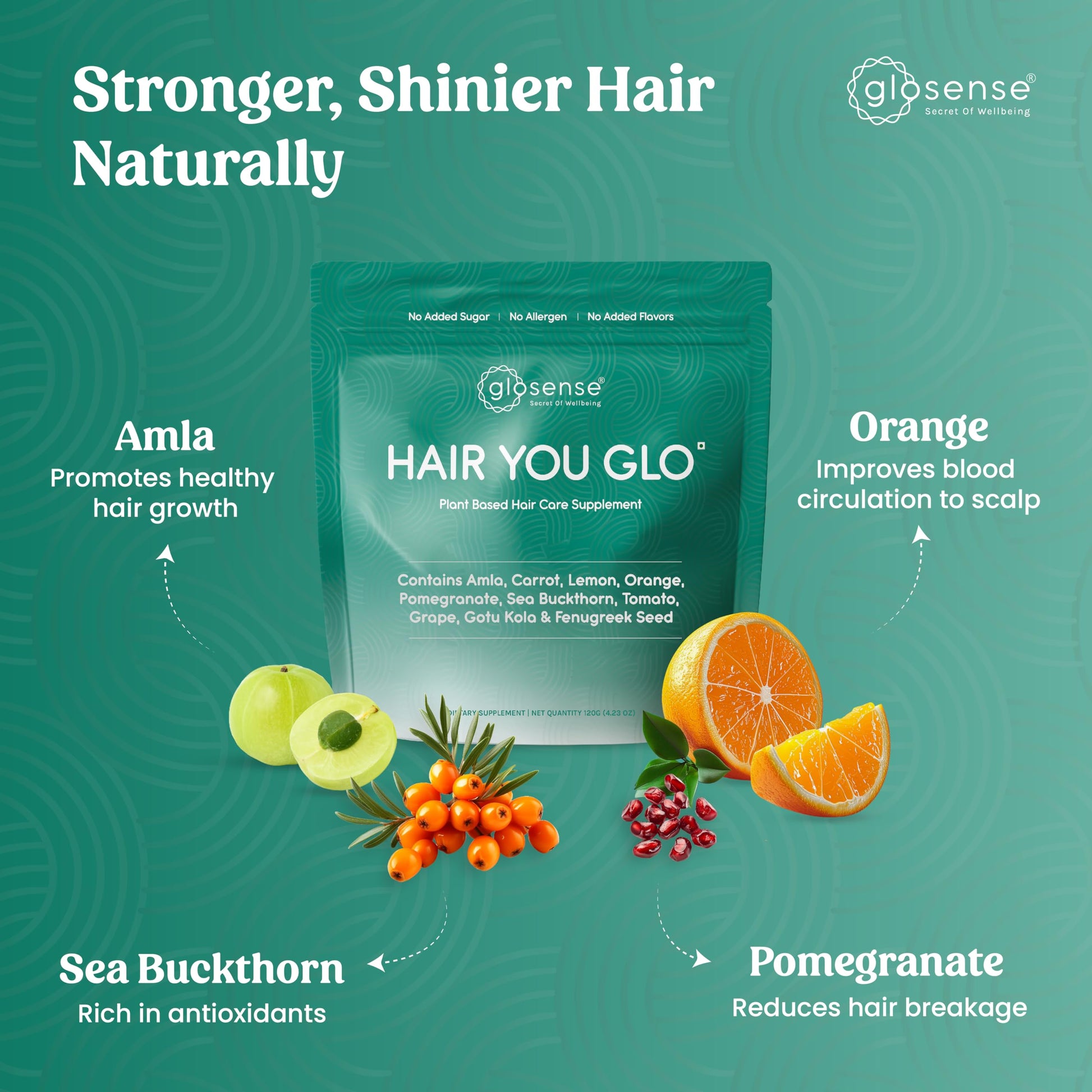 Glosense Hair You Glo – Plant-Based Biotin Supplement | Hair Growth Drink | Natural Hair Vitamins Powder with Amla, Sea Buckthorn, Gotu Kola | No Added Sugar, No Added Flavours | 30 Servings Glosense buy supplements Au