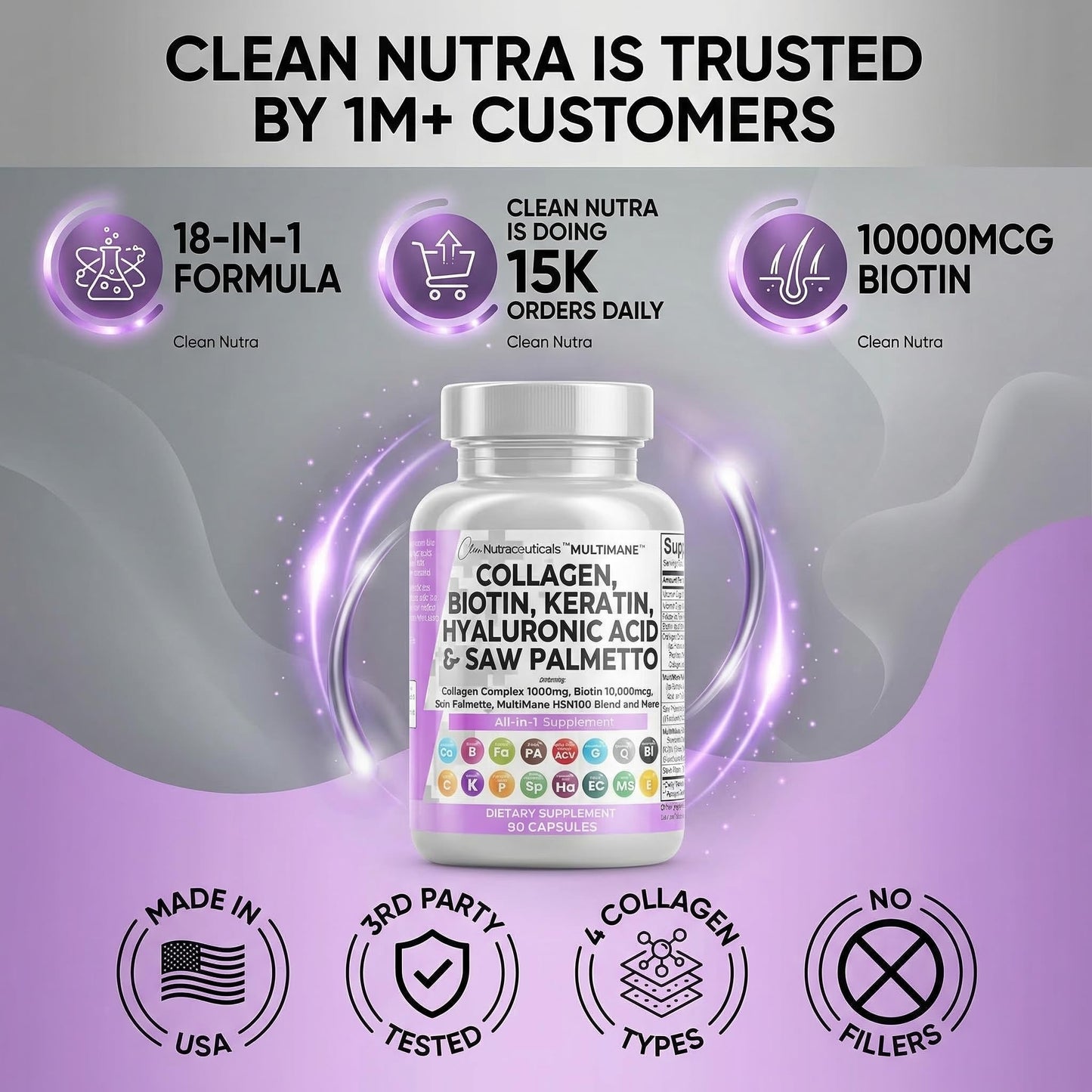 Clean Nutraceuticals Collagen Pills 1000mg Biotin 10000mcg Keratin Saw Palmetto Hyaluronic Acid - Hair Skin & Nails Vitamins & DHT Blocker with Vitamin E Folic Acid