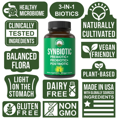 Synbiotic = Prebiotic + Probiotic + Postbiotic 3-in-1 Supplement with Clinically Tested Ingredients - Pre and Probiotics Plus Important Tributyrin CoreBiome for Gut
