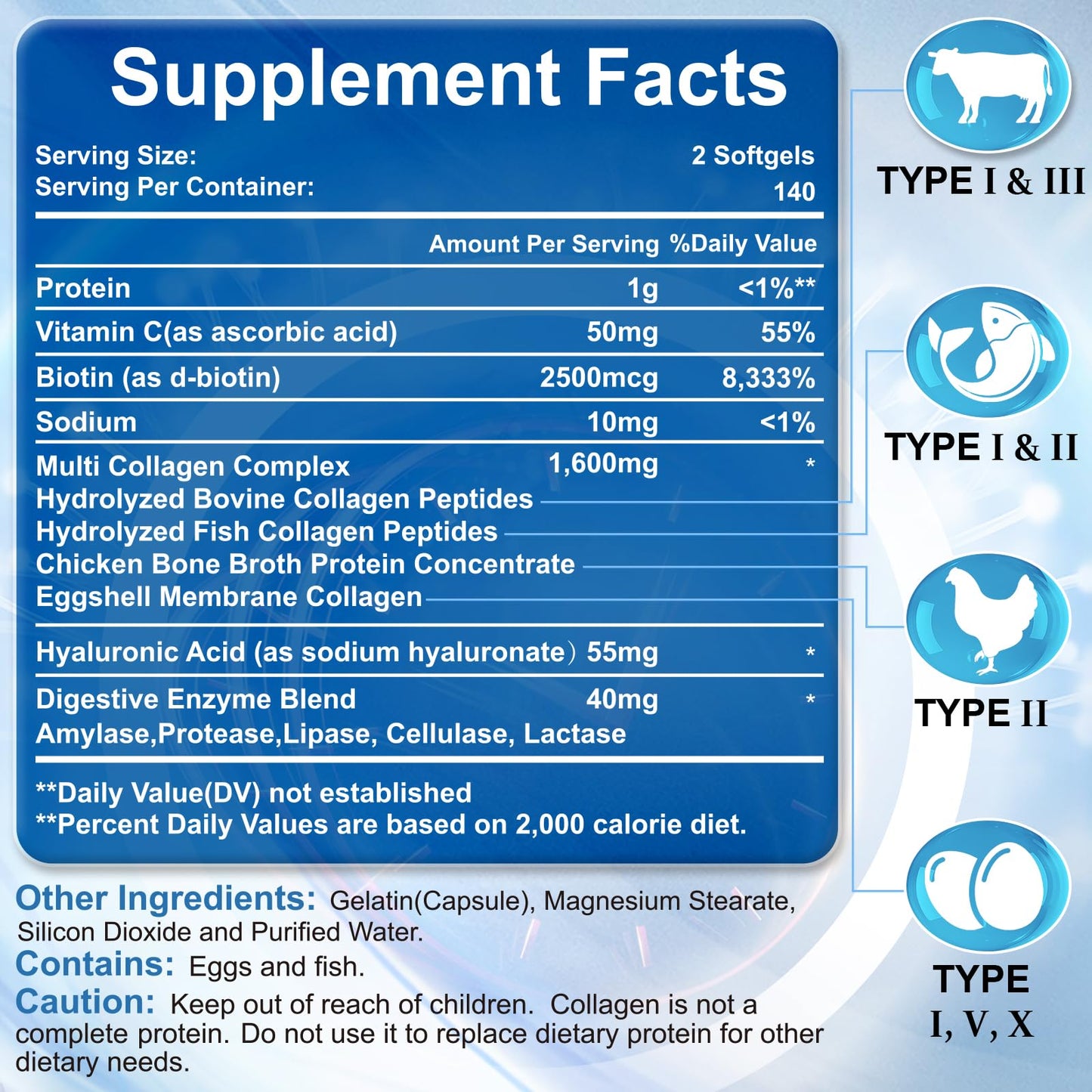 SIGNILIFE Multi Collagen Peptides for Women & Men, Hydrolyzed Collagen Peptides-Type I, II, III, V, X - with Hyaluronic Acid,Vitamin C,Biotin
