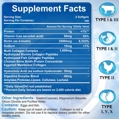 SIGNILIFE Multi Collagen Peptides for Women & Men, Hydrolyzed Collagen Peptides-Type I, II, III, V, X - with Hyaluronic Acid,Vitamin C,Biotin