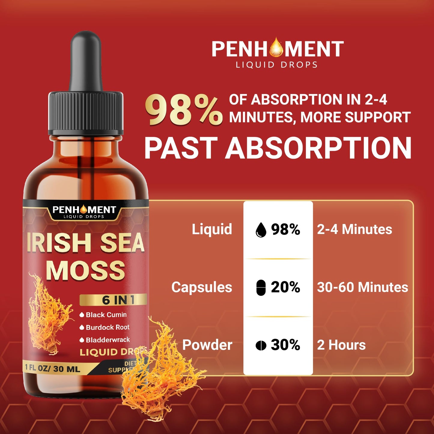 Penhoment 6in1 Sea Moss Drops with Black Seed Oil Irish Seamoss, Ashwagandha, Burdock Root & Bladderwrack - 1FL Oz - 30 Day Supply Penhoment buy supplements Au