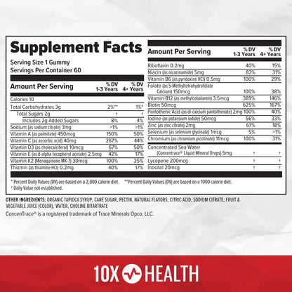 10X Health Children’s Methylated Multivitamin Gummies - 60 Count Kids Multivitamin Gummies, Complete Daily Nutrition 10X Health System