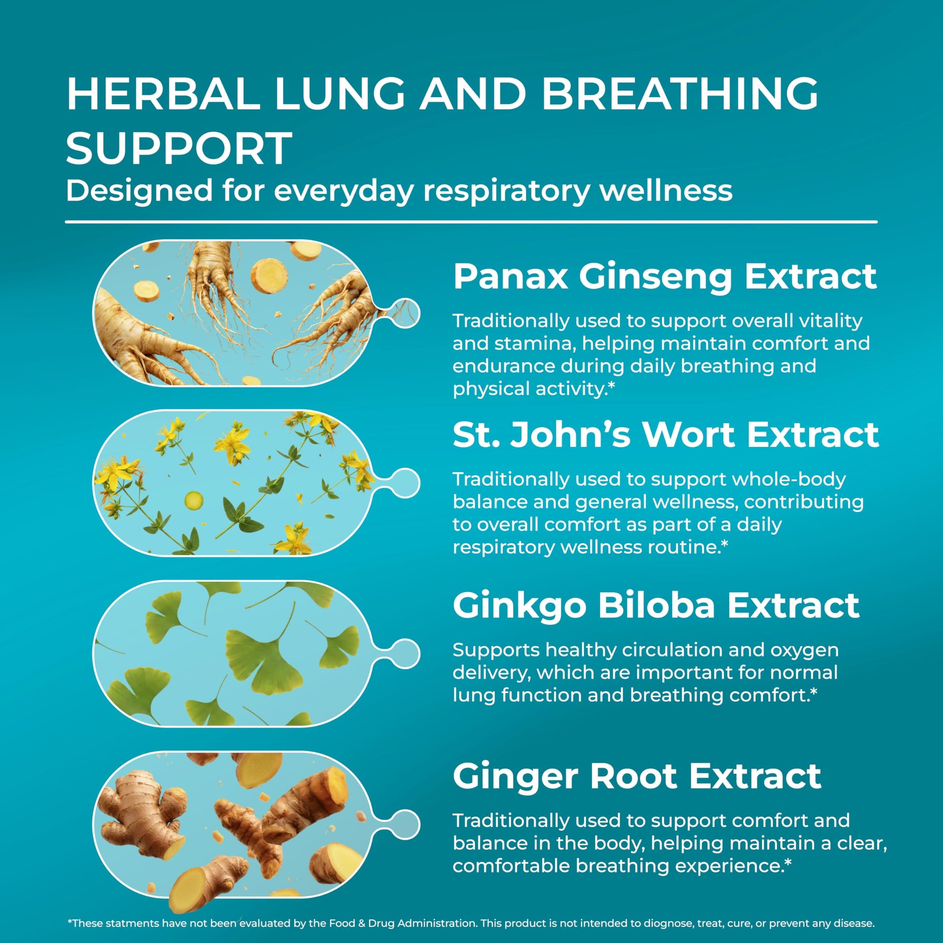PUREHEALTH RESEARCH BreatheCore - Lung Detox for Smokers - Lung Cleanse & Support Supplement for Women & Men - Ginger Root, Ginkgo Biloba, St Johns Wort, Panax Ginseng & More - 60 Capsules PUREHEALTH RESEARCH buy supplements Au