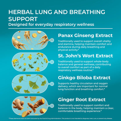 PUREHEALTH RESEARCH BreatheCore - Lung Detox for Smokers - Lung Cleanse & Support Supplement for Women & Men - Ginger Root, Ginkgo Biloba, St Johns Wort, Panax Ginseng & More - 60 Capsules PUREHEALTH RESEARCH buy supplements Au