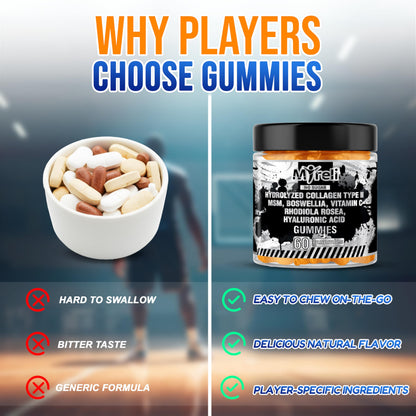 MYRELI Hydrolyzed Collagen Type II 500mg, MSM 700mg, Boswellia 200mg, Vitamin C 400mg, Rhodiola 100mg, Hyaluronic Acid 100mg, Joint Mobility, Flexibility, Basketball Athletes, Vegan, Non GMO, 60 Gummy MYRELIBuy Supplements Australia