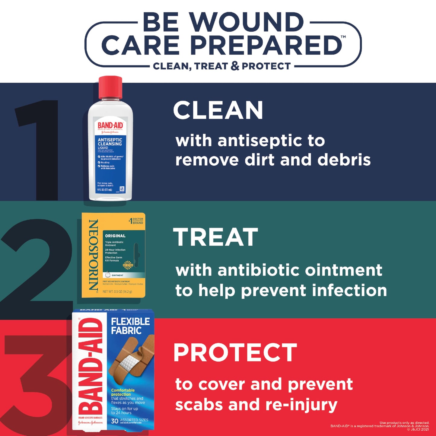 Neosporin Original First Aid Triple Antibiotic Ointment with Bacitracin Zinc for Infection Protection, Wound Care Treatment & Helps Minimize The Appearance of Scars for Minor Wounds, .5 oz Johnson & Johnson buy supplements Au