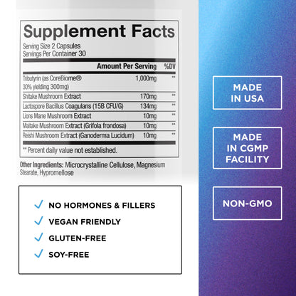 DR. EMIL NUTRITION Women & Men Total Gut Health Complex | Prebiotic + Probiotic + Postbiotic Gut Health Supplements