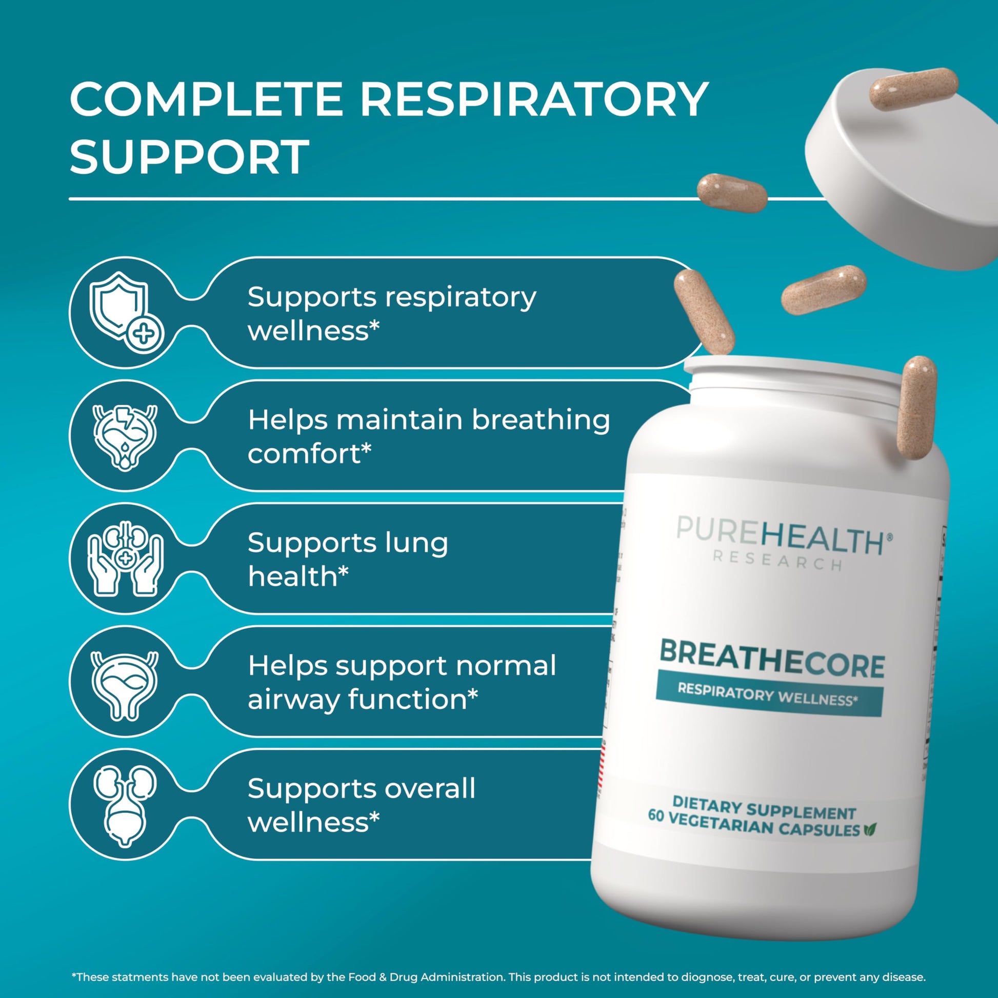 PUREHEALTH RESEARCH BreatheCore - Lung Detox for Smokers - Lung Cleanse & Support Supplement for Women & Men - Ginger Root, Ginkgo Biloba, St Johns Wort, Panax Ginseng & More - 60 Capsules PUREHEALTH RESEARCH buy supplements Au