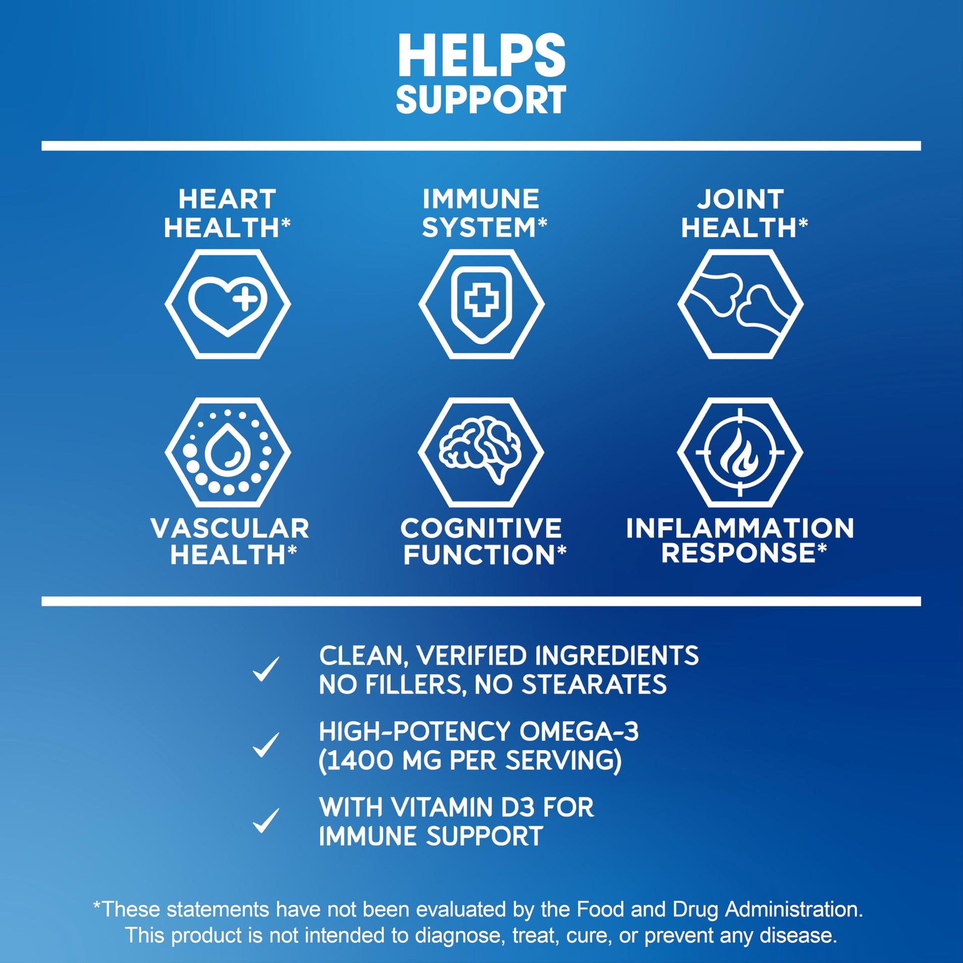 BioEmblem Omega-3 Fish Oil 2000mg - Small Size Softgels, High Absorption Form, Sustainable - 1400mg EPA &DHA Plus Vitamin D3, Non-GMO, Heart, Joint, & Brain Health Fish Oil Supplement, 120 Ct BioEmblem buy supplements Au
