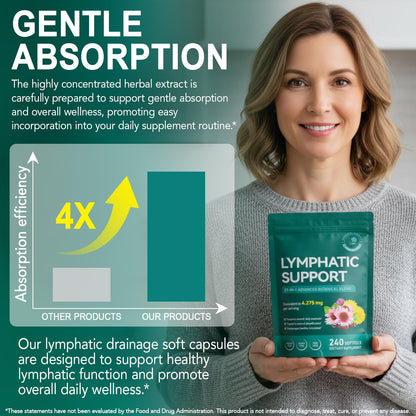 Lymphatic Drainage Supplements, Lymphatic Support Softgels for Immune Health, Plant-Based Formula with Echinacea, Burdock Root, Elderberry, Bromelain, Turmeric, 240 Softgels -2Pack UXENPHXF buy supplements Au