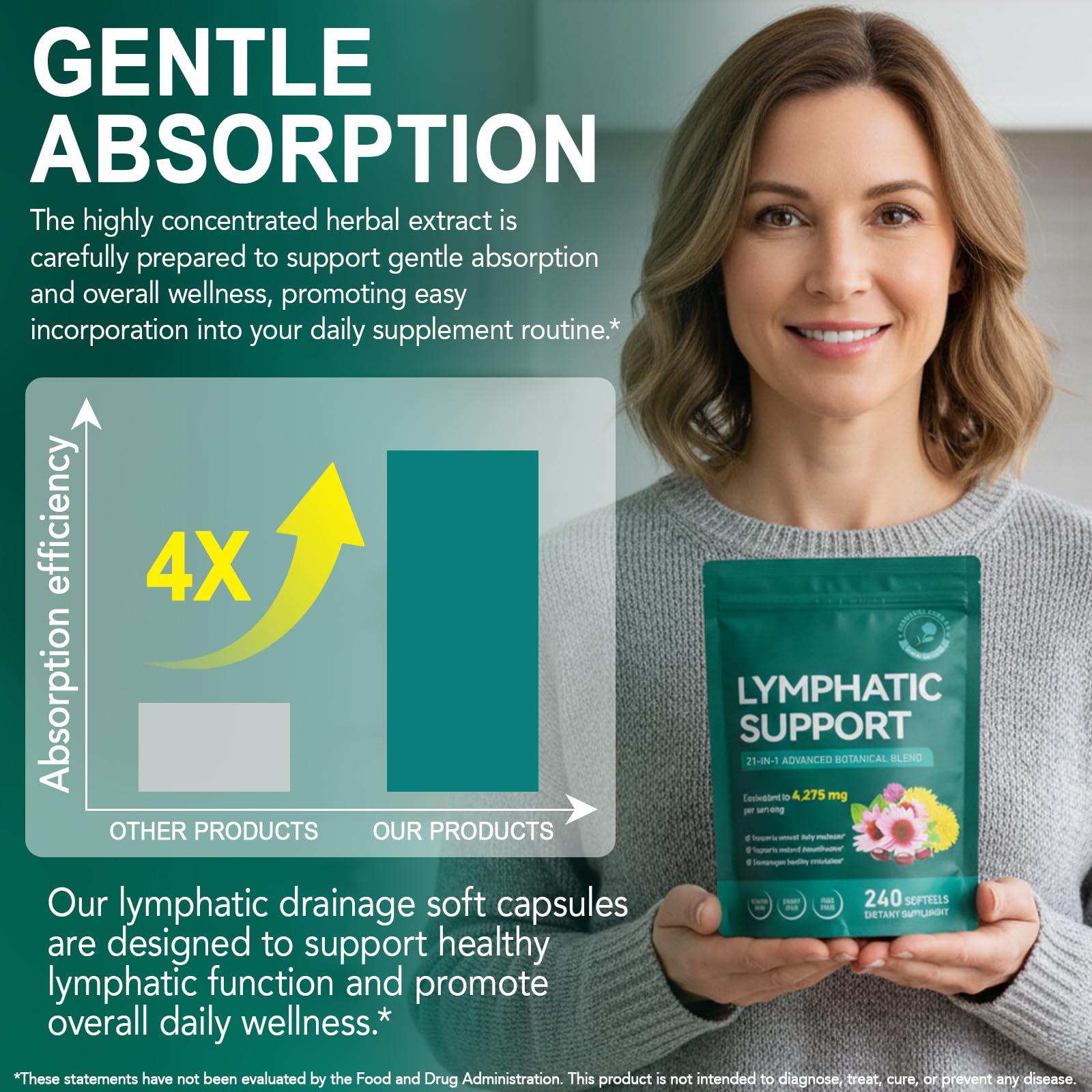Lymphatic Drainage Supplements, Lymphatic Support Softgels for Immune Health, Plant-Based Formula with Echinacea, Burdock Root, Elderberry, Bromelain, Turmeric, 240 Softgels UXENPHXF buy supplements Au