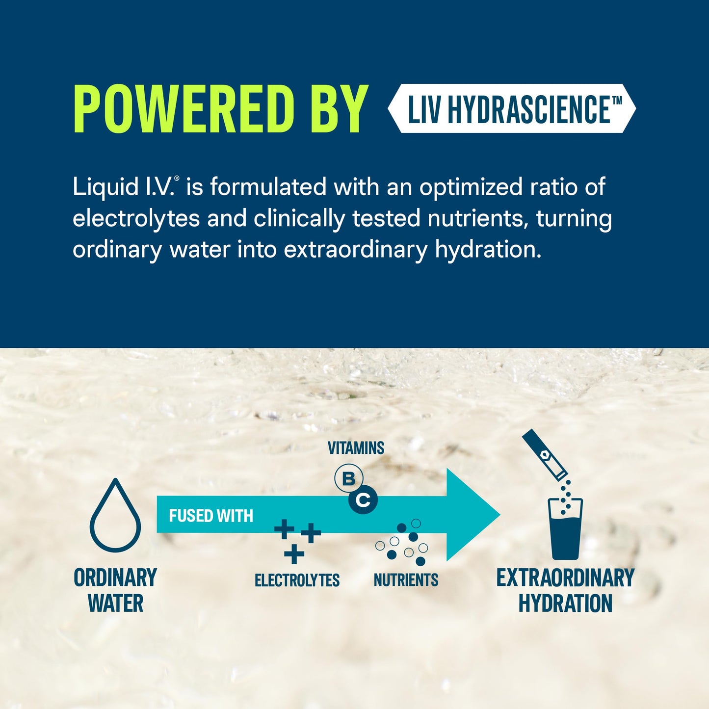 Liquid I.V. Hydration Multiplier Sugar-Free - Lemon Lime | Electrolyte Powder Drink Mix | 1 Pack (14 Servings)