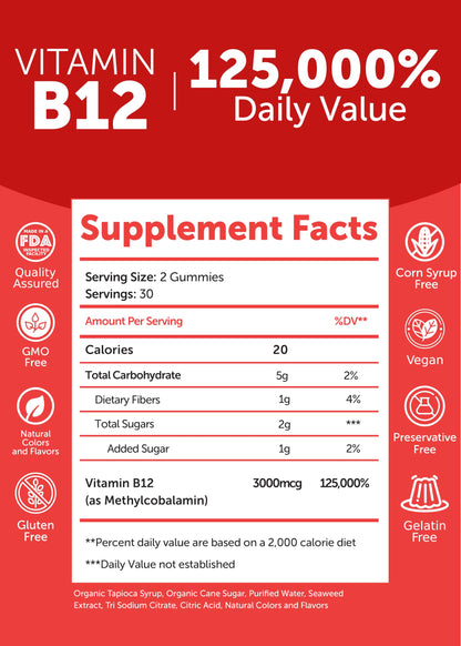 Lunakai USA Made Vitamin B12 Gummies 3000mcg, B12 Vitamins for Energy, Brain & Metabolism Support, Methylcobalamin for Adults, Women & Men,